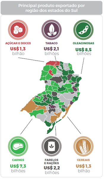 AGRO.BR | Confederação Da Agricultura E Pecuária Do Brasil (CNA)