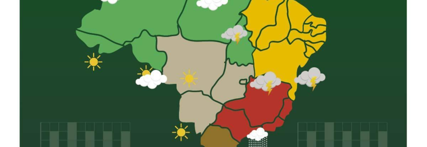 Sistema FAEP/SENAR-PR amplia serviço de previsão do tempo para todo o Brasil