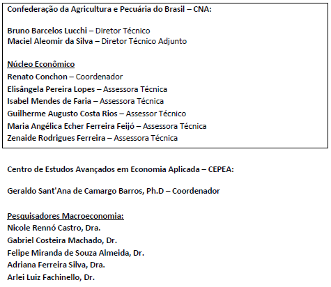11 pib agro