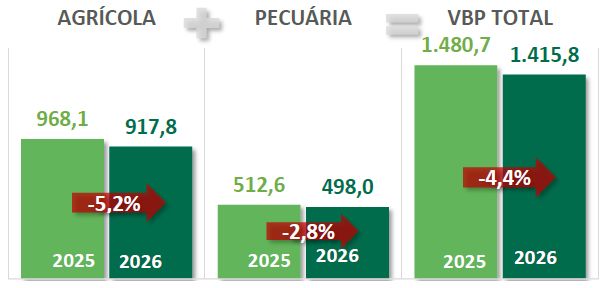 VBP Abril 01