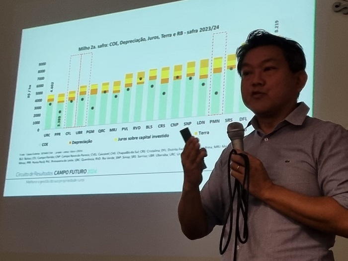 Mauro Osaki, pesquisador do Cepea