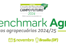 É amanhã – CNA promove etapa final do Circuito de Resultados do Campo Futuro