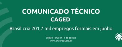 Brasil cria 201,7 mil empregos formais em junho