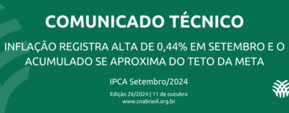 Inflação registra alta de 0,44% em setembro e o acumulado se aproxima do teta da meta