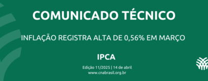 Inflação registra alta de 0,56% em março