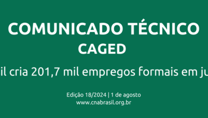 BRASIL CRIA 201,7 MIL EMPREGOS FORMAIS EM JUNHO