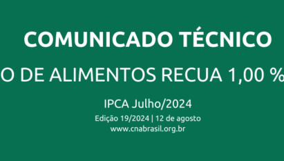 INFLAÇÃO DE ALIMENTOS RECUA 1,00 % EM JULHO