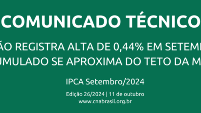 Inflação registra alta de 0,44% em setembro e o acumulado se aproxima do teta da meta