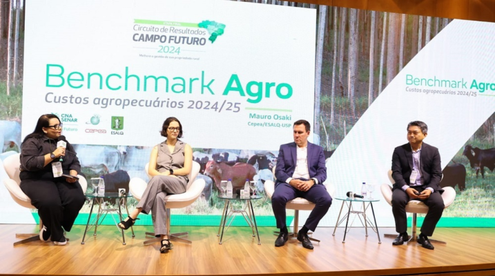 Evento debate custos de produção de grãos e competitividade do agro