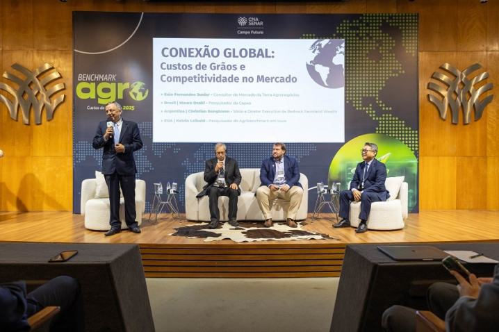 Benchmark conexao global