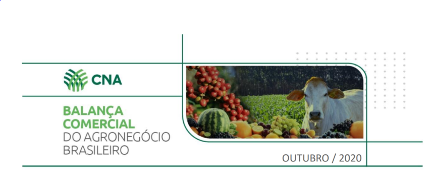 Balanca Comercial Agronegocio