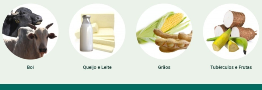 F​aea disponibiliza cotação semanal de produtos agropecuários do Amazonas