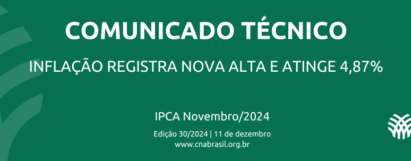 Inflação registra nova alta e atinge 4,87%