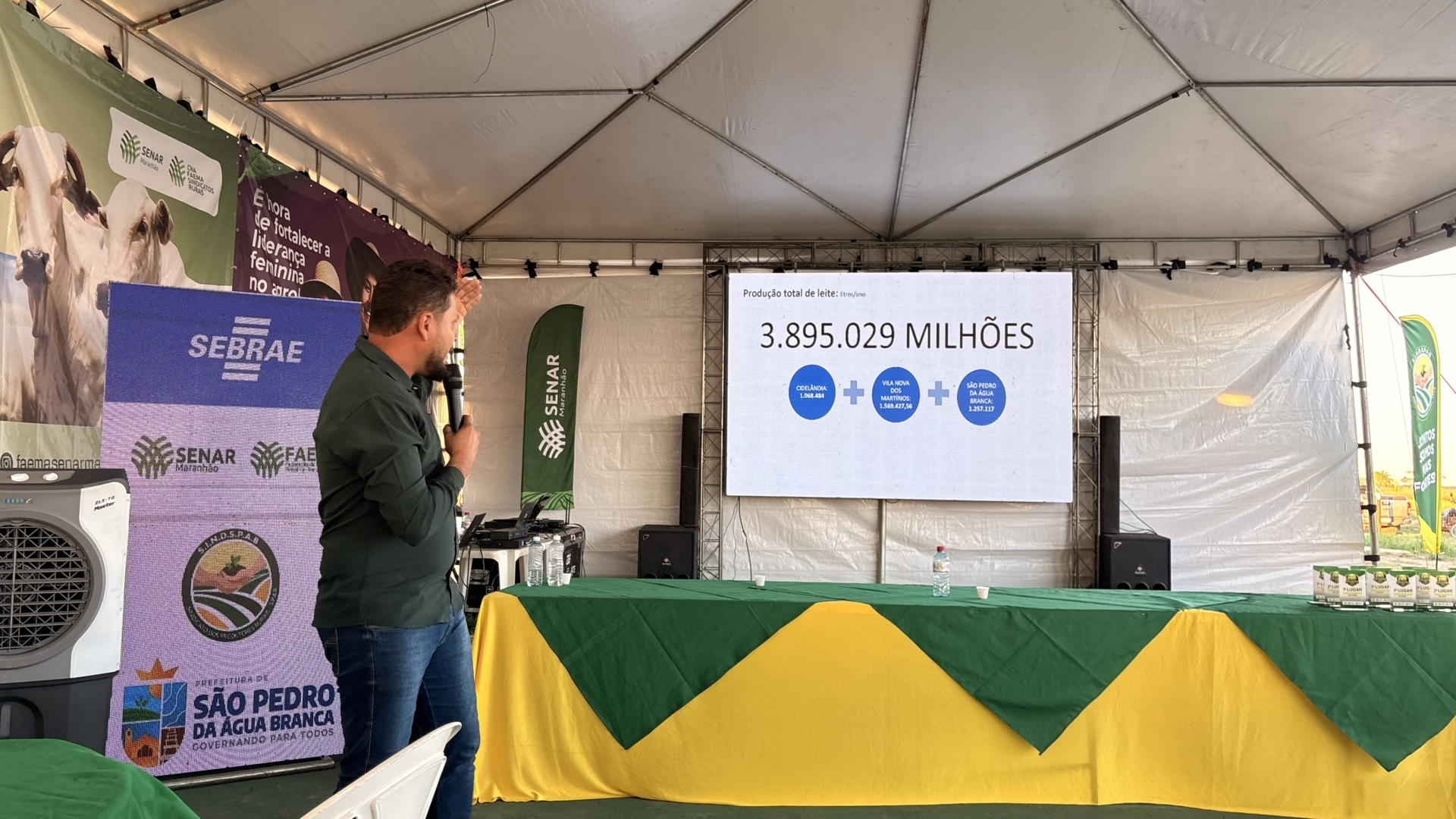 Propriedades acompanhadas pela ATeG já ultrapassam 3,8 milhões de litros de leite produzidos por ano no sul do Maranhão.