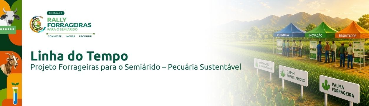 Clique para conhecer a Linha do Tempo