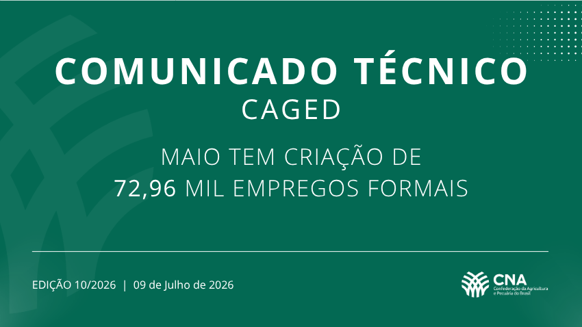 Maio tem criação de 72,96 mil empregos formais