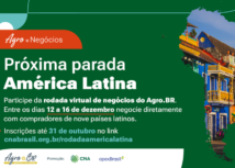 Rodada Virtual de Negócios Multissetorial - América Latina