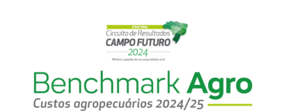 Circuito de Resultados Campo Futuro 2024