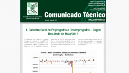 CADASTRO GERAL DE EMPREGADOS E DESEMPREGADOS – CAGED RESULTADO DE MAIO/2017
