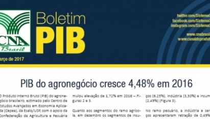 BOLETIM: PIB DO AGRONEGÓCIO CRESCE 4,48% EM 2016 / MARÇO 2017