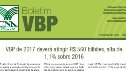 BOLETIM VBP: VBP DE 2017 DEVERÁ ATINGIR R$ 560 BILHÕES, ALTA DE 1,1% SOBRE 2016 / FEVEREIRO 2017