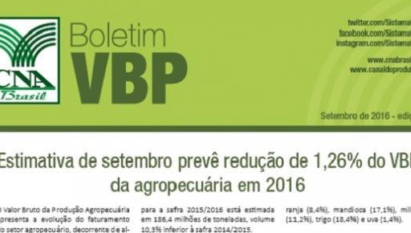 BOLETIM VBP: ESTIMATIVA DE SETEMBRO PREVÊ REDUÇÃO DE 1,26% DO VBP DA AGROPECUÁRIA EM 2016 / SETEMBRO 2016
