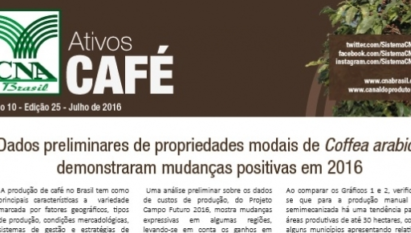 ATIVOS CAFÉ: DADOS PRELIMINARES DE PROPRIEDADES MODAIS DE COFFEA ARABICA DEMONSTRARAM MUDANÇAS POSITIVAS EM 2016 / JULHO 2016
