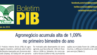 BOLETIM PIB : AGRONEGÓCIO ACUMULA ALTA DE 1,09% NO PRIMEIRO BIMESTRE DO ANO / MAIO 2016