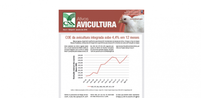 Fruticult 0 313302002015378056711