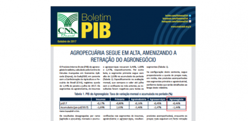 Bol pib2 0 239662002015149170021