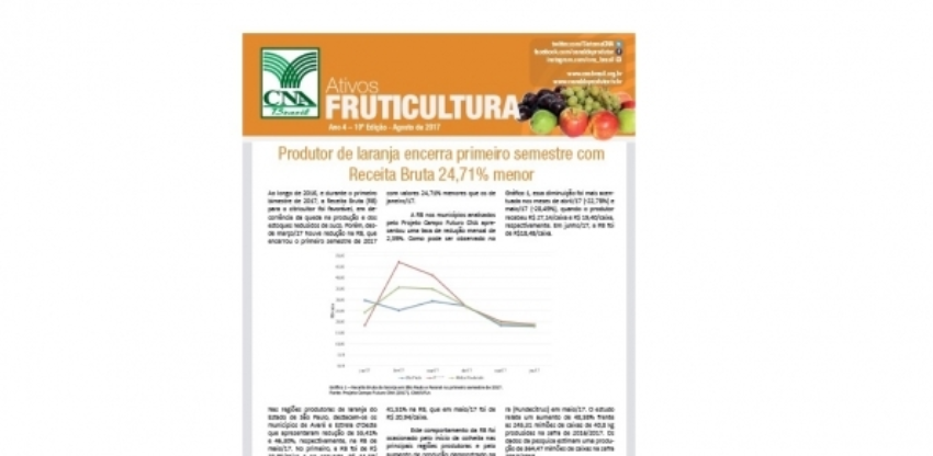 Ativos fruticultura 0 805775002015149170031