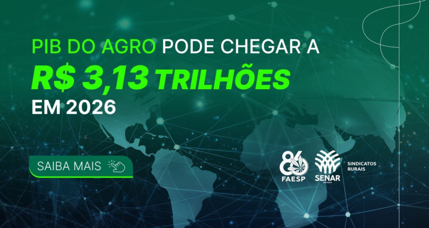 Banner Site 1500x800 RADAR MACROECONOMICO