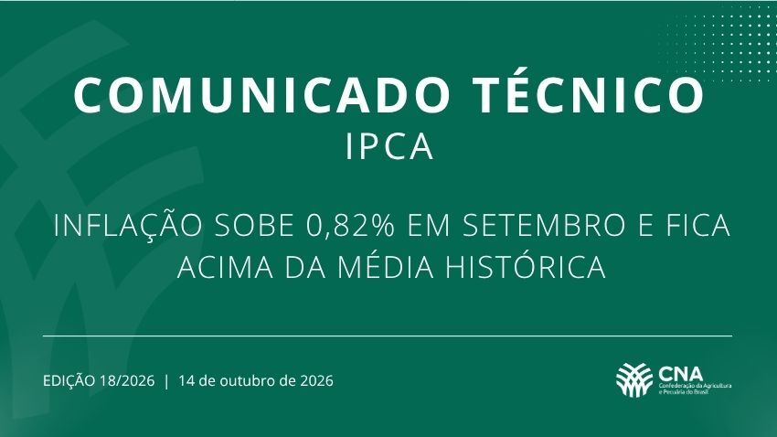 CT IPCA Outubro 2026
