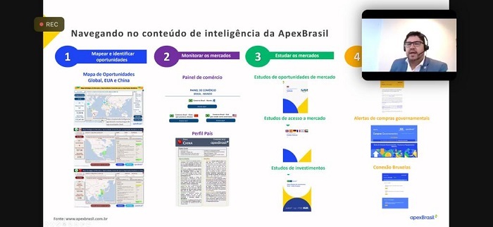 Apresentação de Igor Isquierdo Celeste, gerente de Inteligência de Mercado da Apex-Brasil